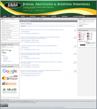Jurnal Akuntansi dan Auditing Indonesia (JAAI) Volume 18, No. 1 Juni 2014