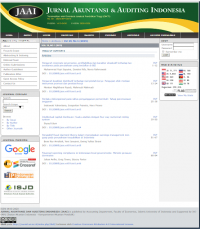 Jurnal Akuntansi dan Auditing Indonesia (JAAI) Volume 19, No. 1 Juni 2015